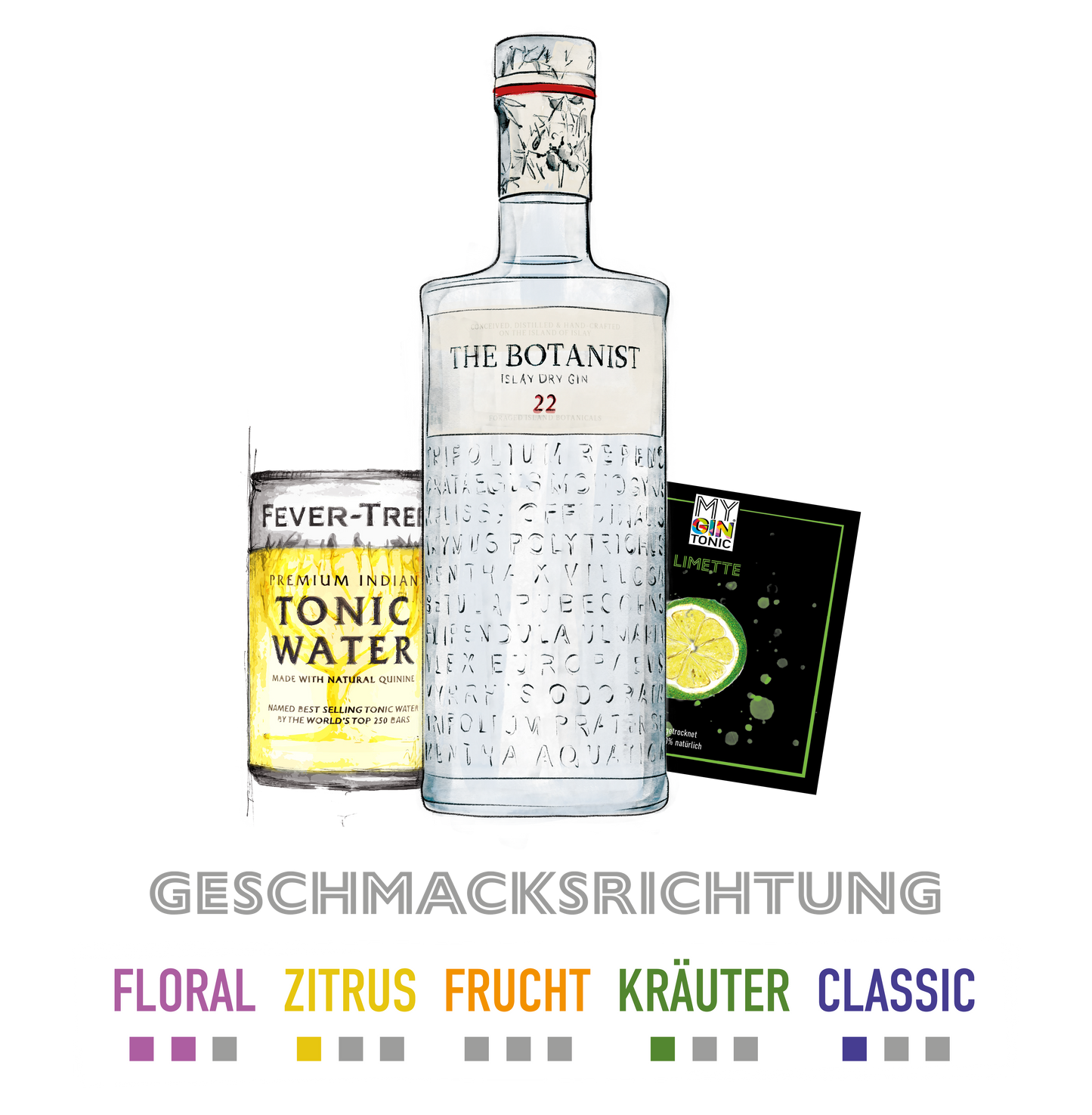 MyGinTonic