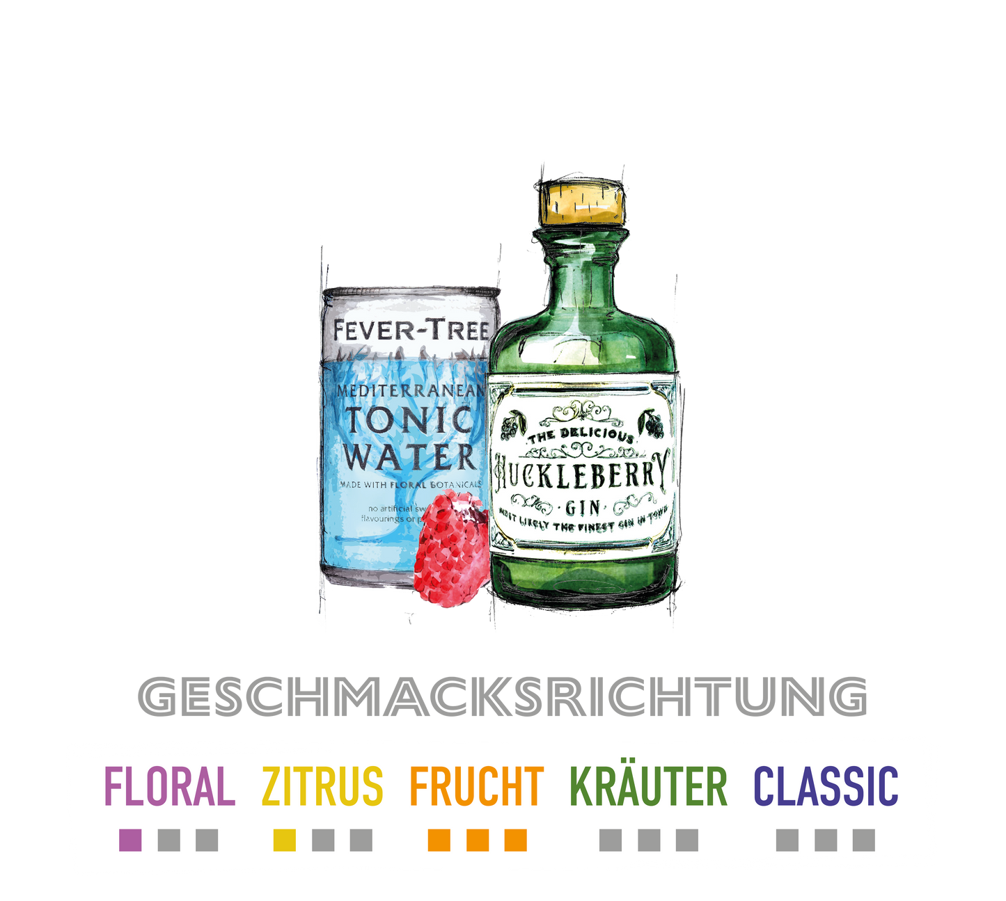 MyGinTonic