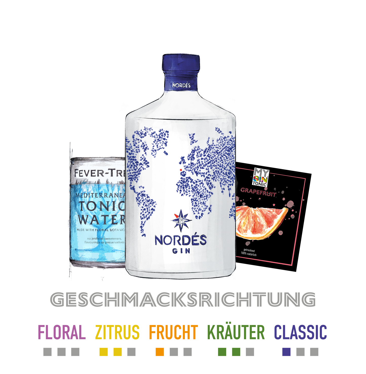MyGinTonic