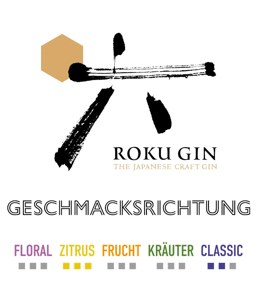 
                  
                    ROKU - WEEKENDER
                  
                